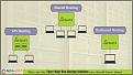 Click image for larger version

Name:	Hosting plans.jpg
Views:	289
Size:	20.9 KB
ID:	582587